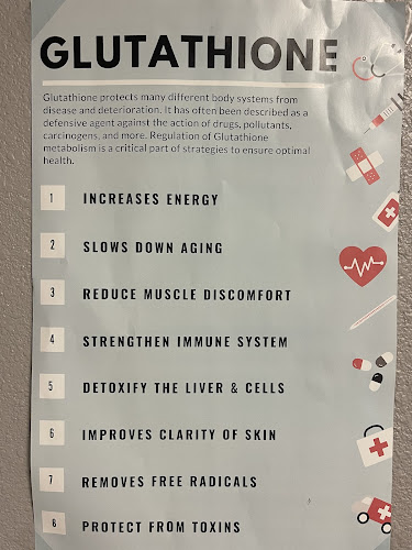 California Medical Weight Loss clinic