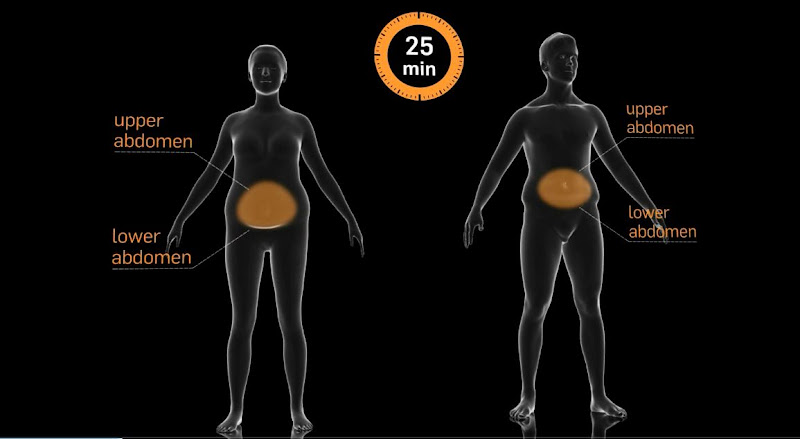 Elite Health Center Miami clinic