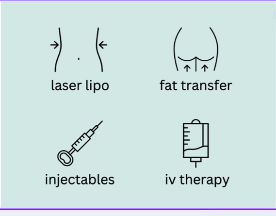 The Ratio by BodyMath clinic